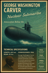 George Washington Carver  Innovation Below the Surface Poster PosterGoat