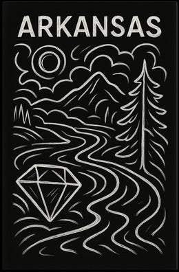 Arkansas Landscape Illustration Poster