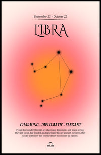 Libra Constellation Modern Art Zodiac Abstract or Artistic Poster PosterGoat