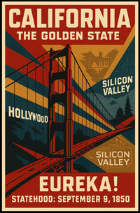 California The Golden State Poster