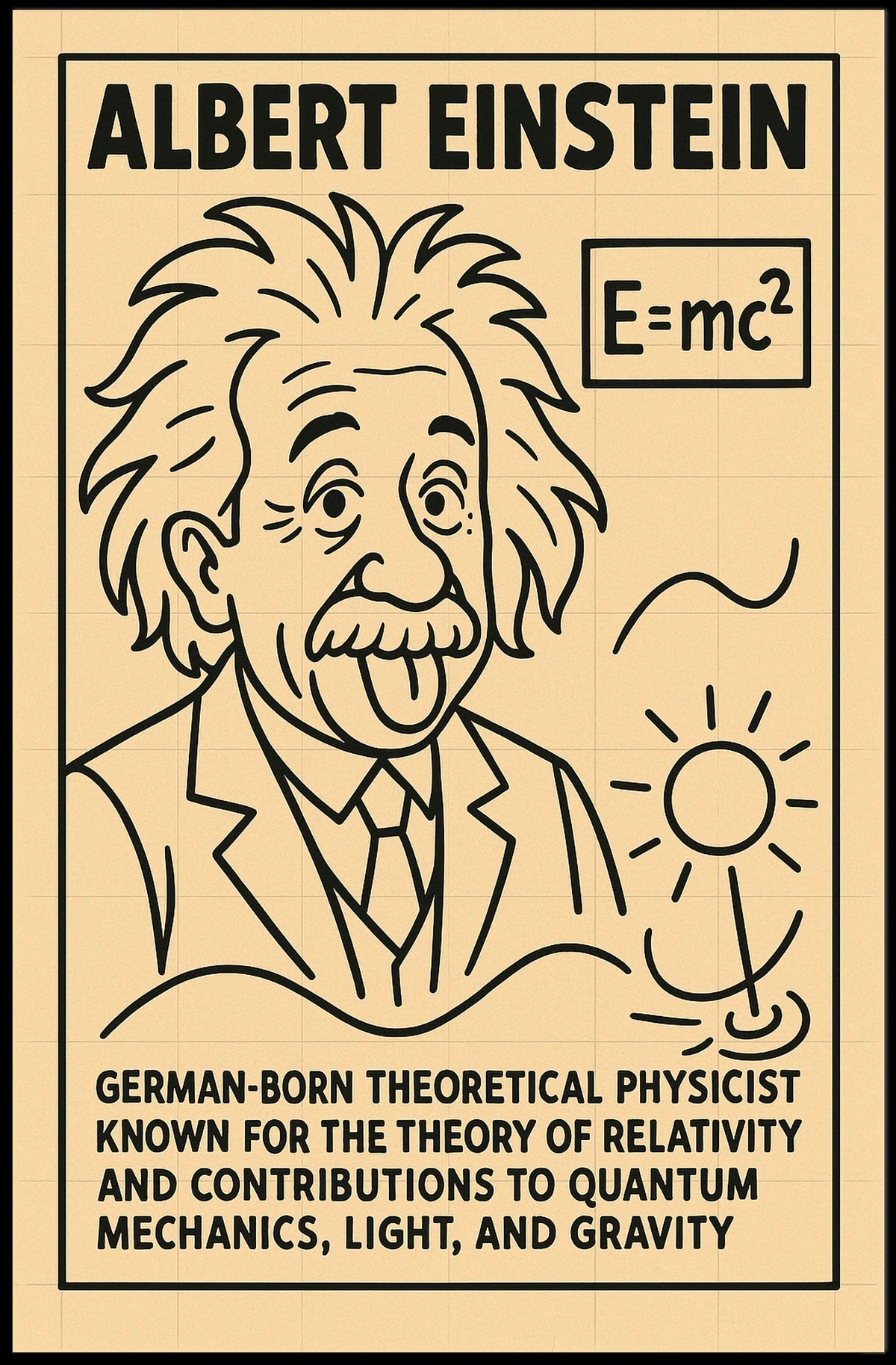 Albert Einstein Theoretical Physicist Poster