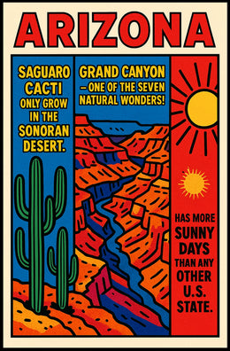 Arizona Saguaro and Grand Canyon Celebration Poster