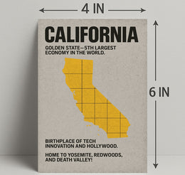 California Golden State Vintage Poster Print PosterGoat