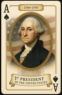 George Washington First President Poster