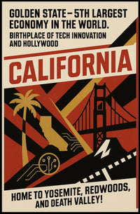 California The Golden State Poster