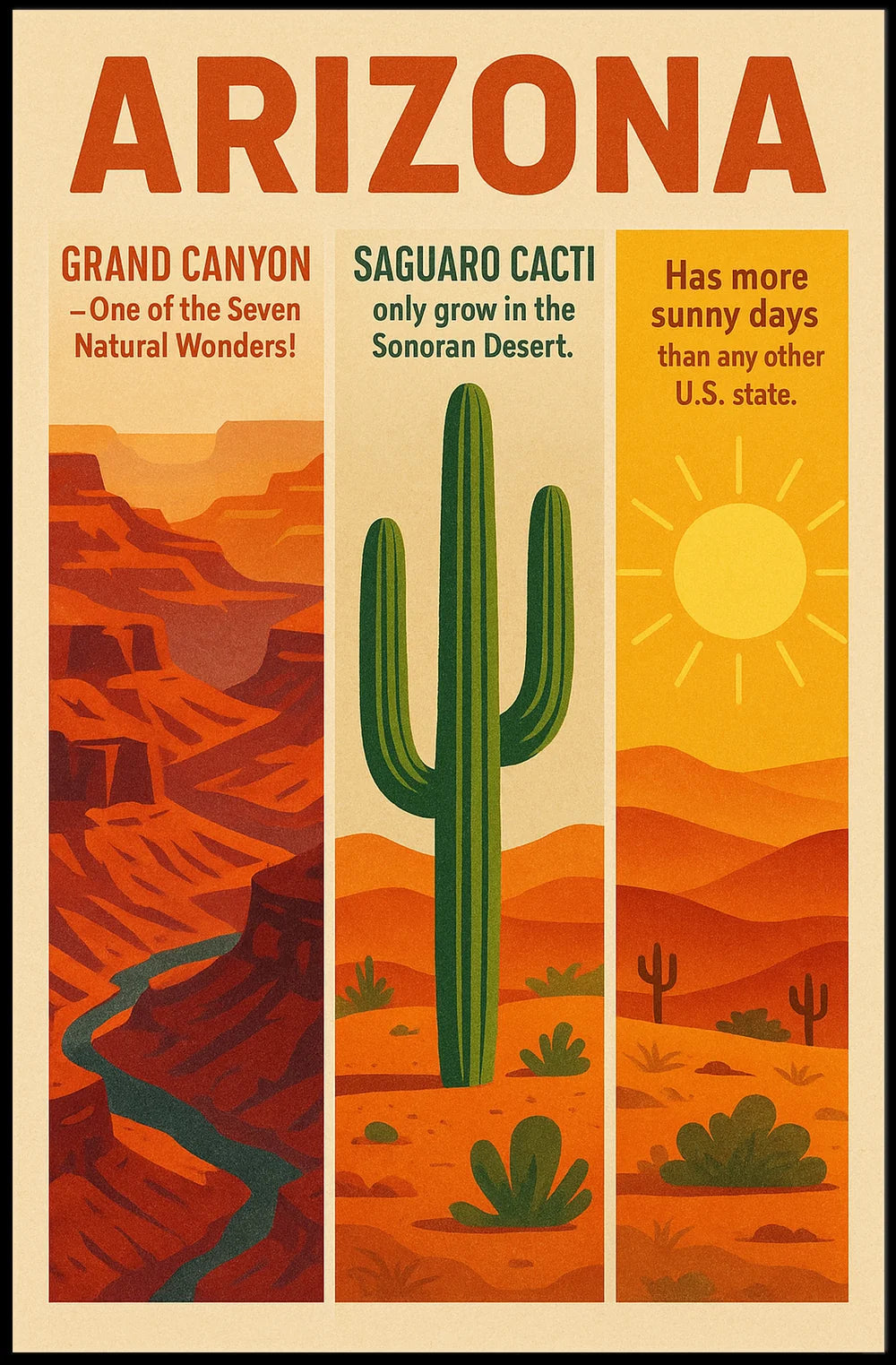 Sonoran Desert Saguaro Cactus Travel Poster