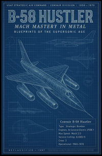 B-58 Hustler Aviation Blueprint Educational or Infographic Poster PosterGoat