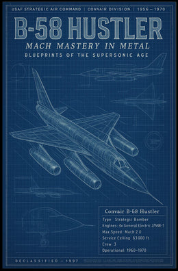 B-58 Hustler Aviation Blueprint Educational or Infographic Poster PosterGoat