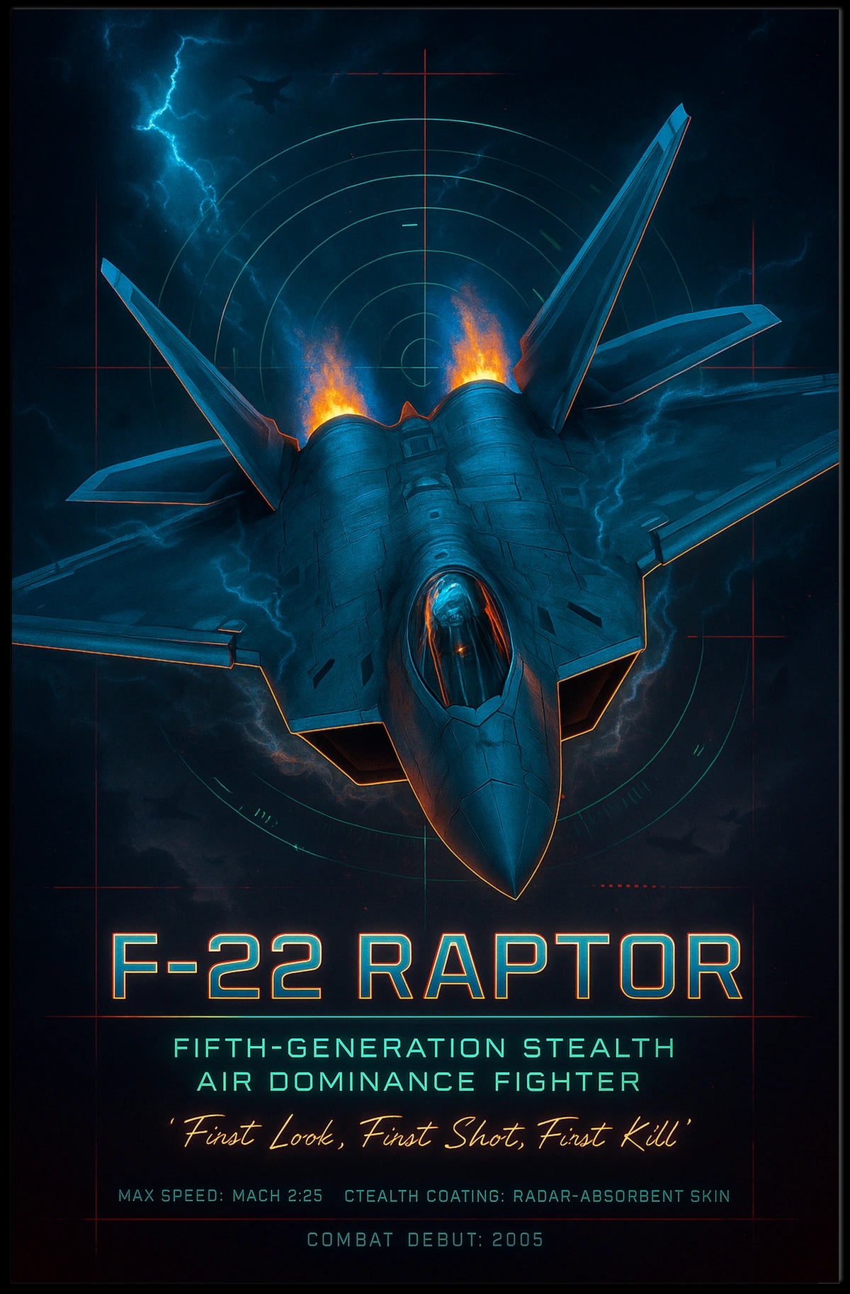 F-22 Raptor Fifth-Generation Stealth Poster