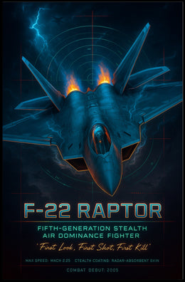 F-22 Raptor Fifth-Generation Stealth Poster
