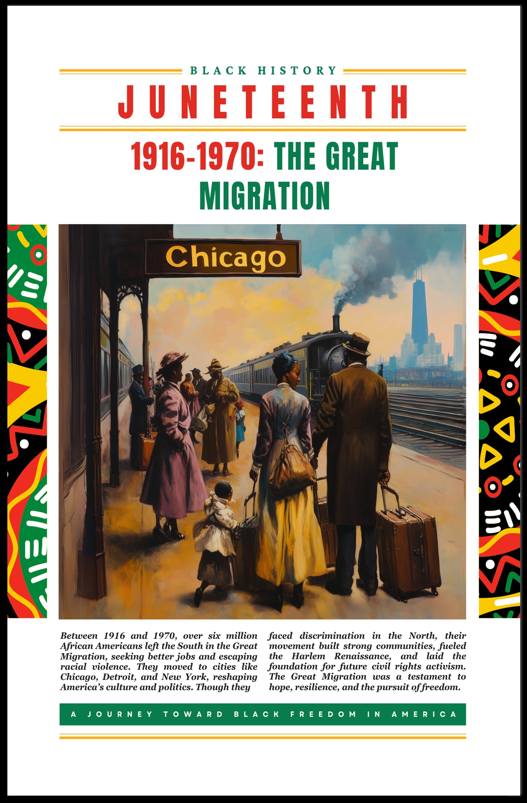 The Great Migration: Vintage Cultural Heritage Poster
