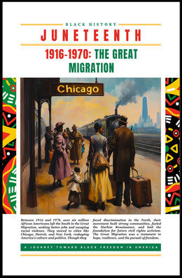 The Great Migration: Vintage Cultural Heritage Poster
