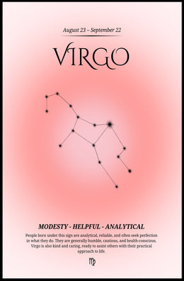 Virgo Zodiac Insight: Sleek Astrology Space or Astronomy Poster PosterGoat