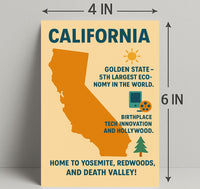 California The Golden State Poster PosterGoat