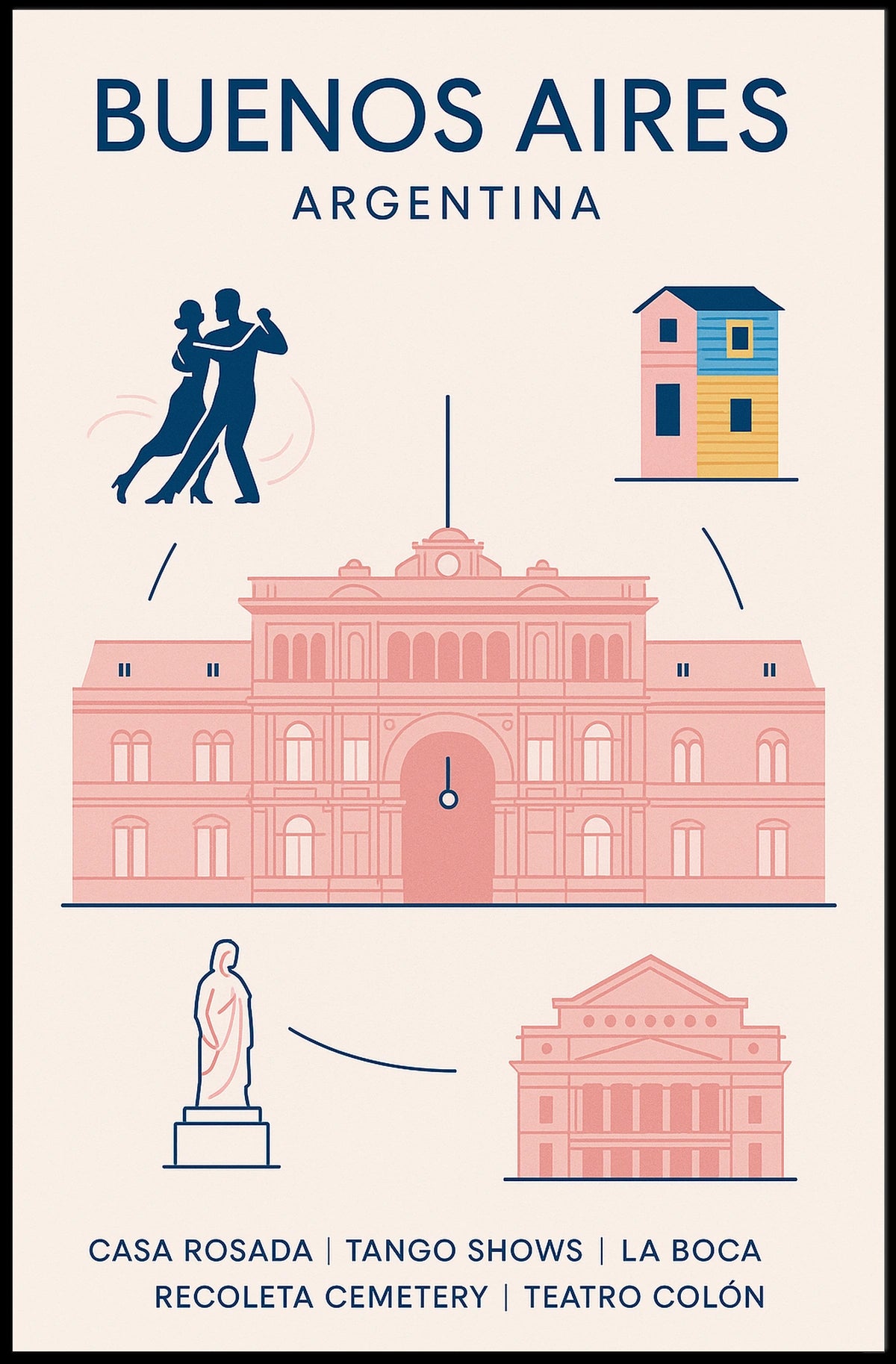 Discover Buenos Aires Poster