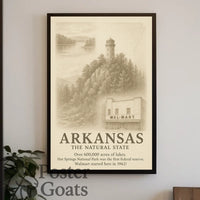 Arkansas Vintage Art: The Natural State Heritage Poster