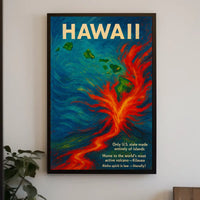 Hawaii Volcano Adventure: Vibrant Tropical Art Poster