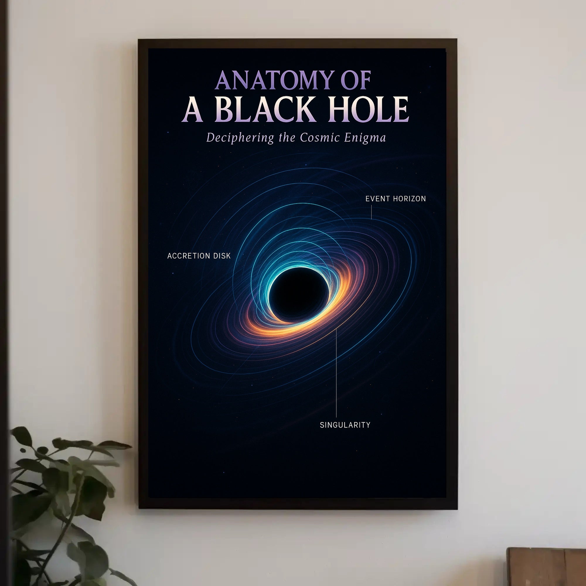 Black Hole Anatomy Modern Illustrative Space or Astronomy Poster