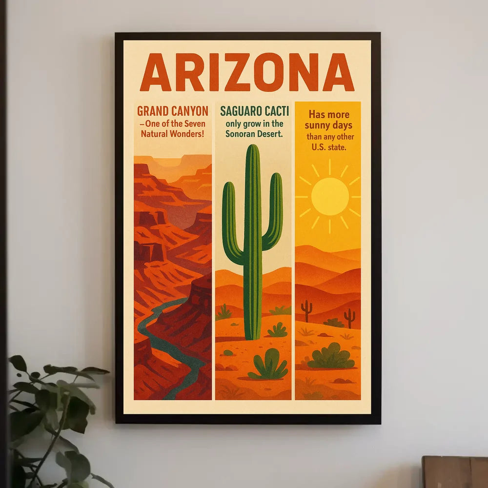Sonoran Desert Saguaro Cactus Travel Poster