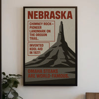 Nebraska Highlights Wall Art Print Decor PosterGoat