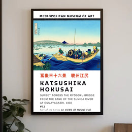 Katsushika Hokusai From the Bank of the Sumida River Poster