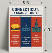 Connecticut A State of Firsts Poster Print PosterGoat