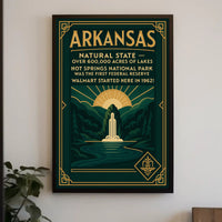 Arkansas The Natural State Poster