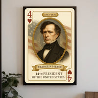 Franklin Pierce 14th President Poster