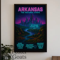 Arkansas Scenic Hot Springs Cityscape Travel Poster