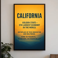 California The Golden State Poster