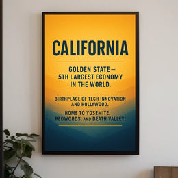 California The Golden State Poster