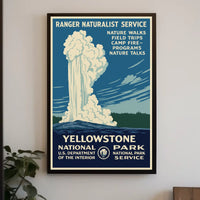 Yellowstone National Park Poster