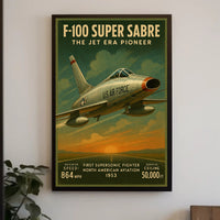 F-100 Super Sabre The Jet Era Pioneer Poster