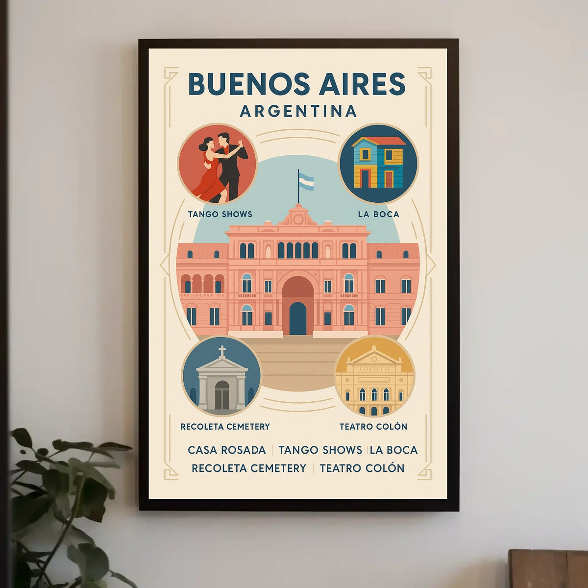 Discover Buenos Aires Poster