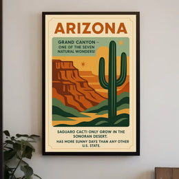 Explore Arizona's Wonders Vintage Travel Poster