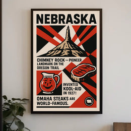 Nebraska Highlights Poster