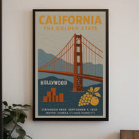 California The Golden State Poster