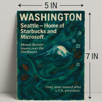 Washington Landmarks Modern Travel Poster