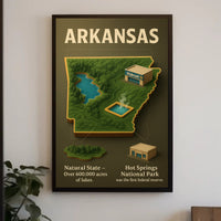 Arkansas The Natural State Poster