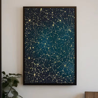 Starry Night Constellations Poster in Space or Astronomy Poster