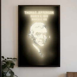 Thomas Jefferson Inauguration Dates Poster