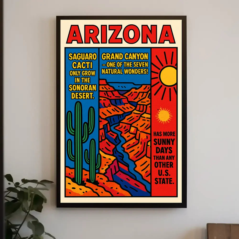 Arizona Saguaro and Grand Canyon Celebration Poster