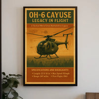 OH-6 Cayuse Legacy in Flight Poster