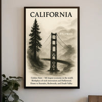 California The Golden State Poster PosterGoat