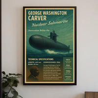 George Washington Carver  Innovation Below the Surface Poster PosterGoat