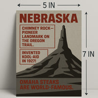Nebraska Highlights Wall Art Print Decor PosterGoat