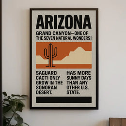 Explore Arizona's Natural Wonders Vintage Travel Poster