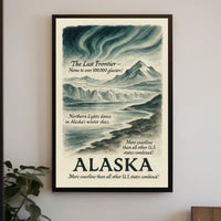 Alaska The Last Frontier Poster