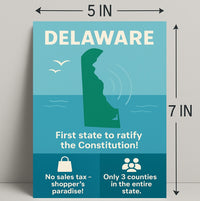 Delaware Shoppers Paradise Wall Art Print PosterGoat