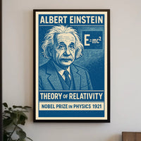 Albert Einstein Relativity Vintage Scholars Poster